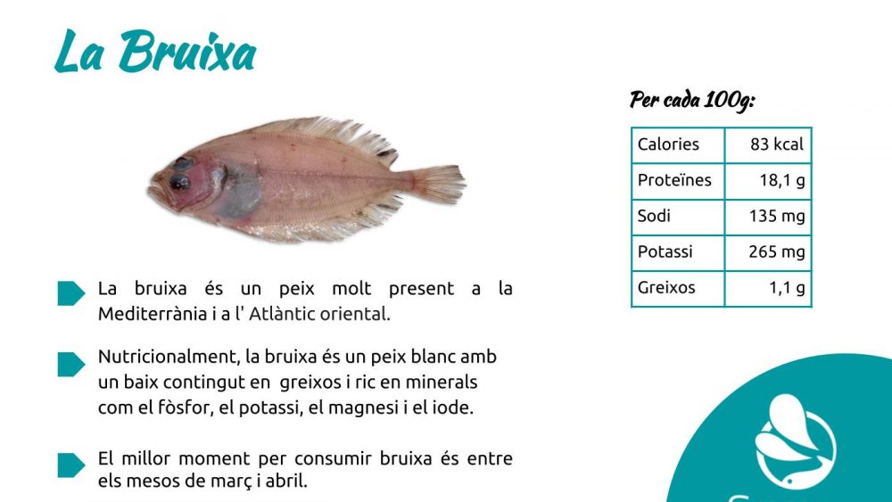 peix del mes - gremi de peixaters