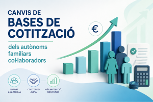 Base mínima autònoms societaris i familiars col·laboradors 2026